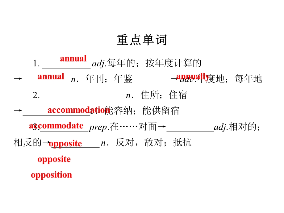 2019-2020学年人教版高中英语选修七同步配套课件：UNIT 3 UNDER THE SEA 单元要点回顾3 .ppt_第2页