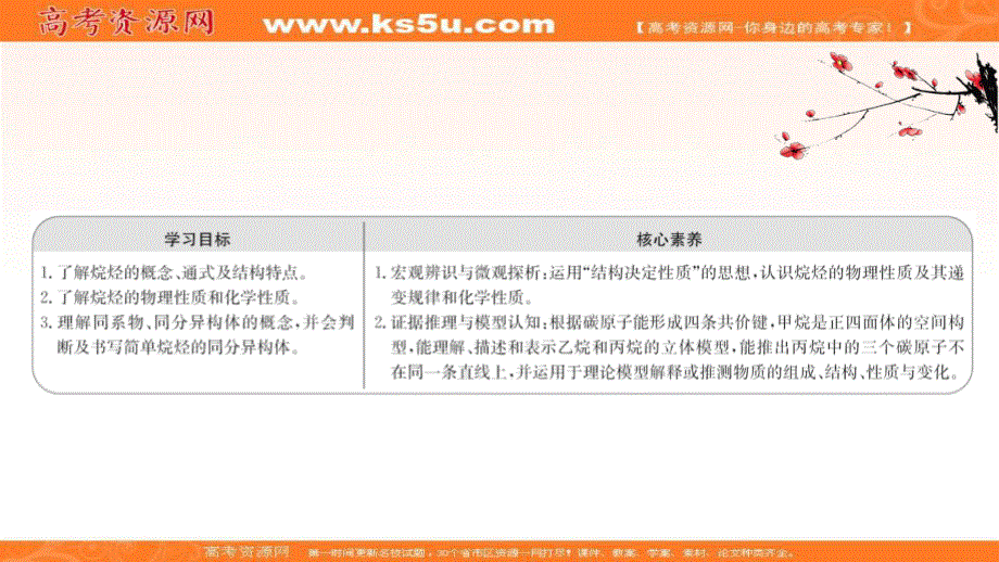 2020-2021学年人教版高中化学必修2课件：3-1-2 烷烃 .ppt_第2页