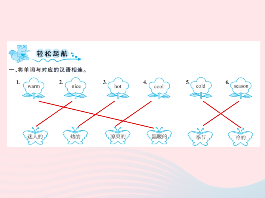 2022三年级英语下册 Module 7 Unit 1 We fly kites in spring第二课时习题课件 外研版（三起）.ppt_第2页