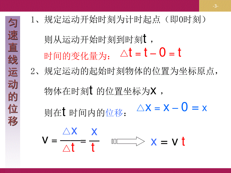 2015-2016学年高一物理人教版必修1课件 匀变速直线运动的位移与时间的关系 .ppt_第3页