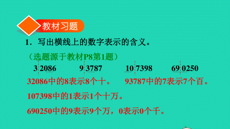 2021四年级数学上册 1 大数的认识 1.ppt_第2页