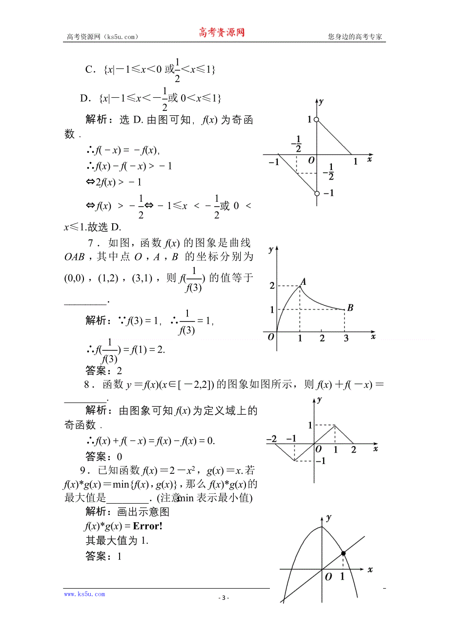 [原创]2011高考数学二轮专题：第8课时 函数的图象 (函数).doc_第3页