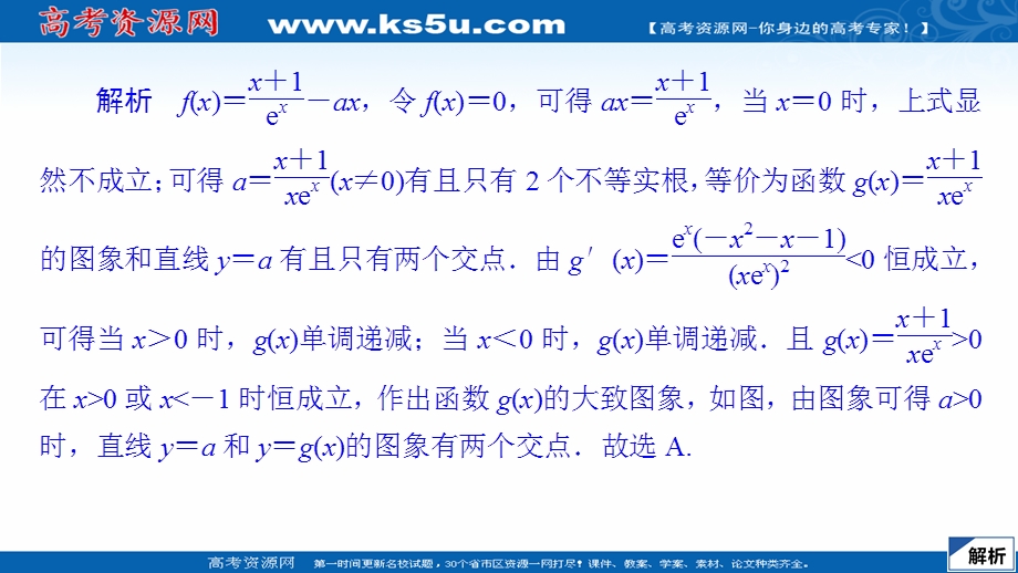 2020届高考数学大二轮专题复习冲刺方案-理数（经典版）课件：高难拉分攻坚特训（六） .ppt_第3页