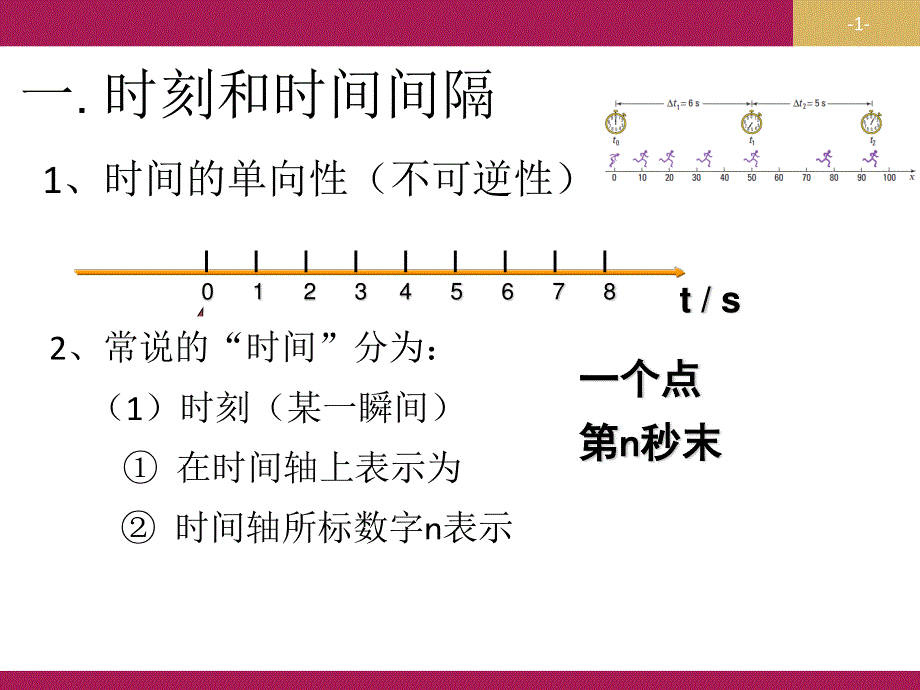 2015-2016学年高一物理人教版必修1课件 时间和位移 .ppt_第1页