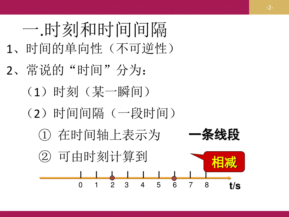 2015-2016学年高一物理人教版必修1课件 时间和位移 .ppt_第2页