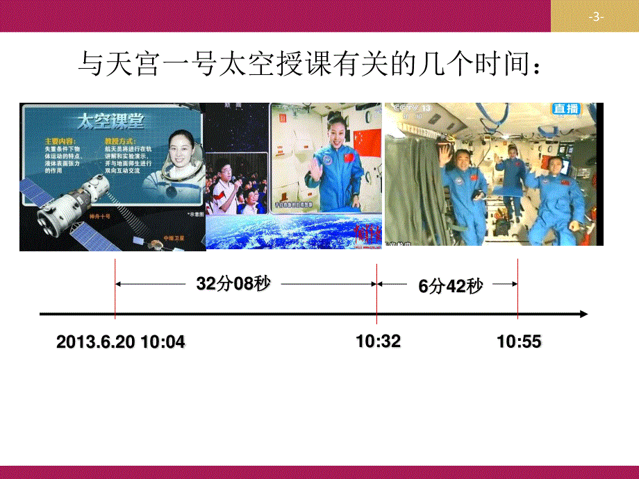 2015-2016学年高一物理人教版必修1课件 时间和位移 .ppt_第3页