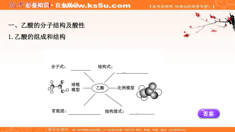 2020-2021学年人教版高中化学必修2课件：3-3-2 乙酸 .ppt_第3页