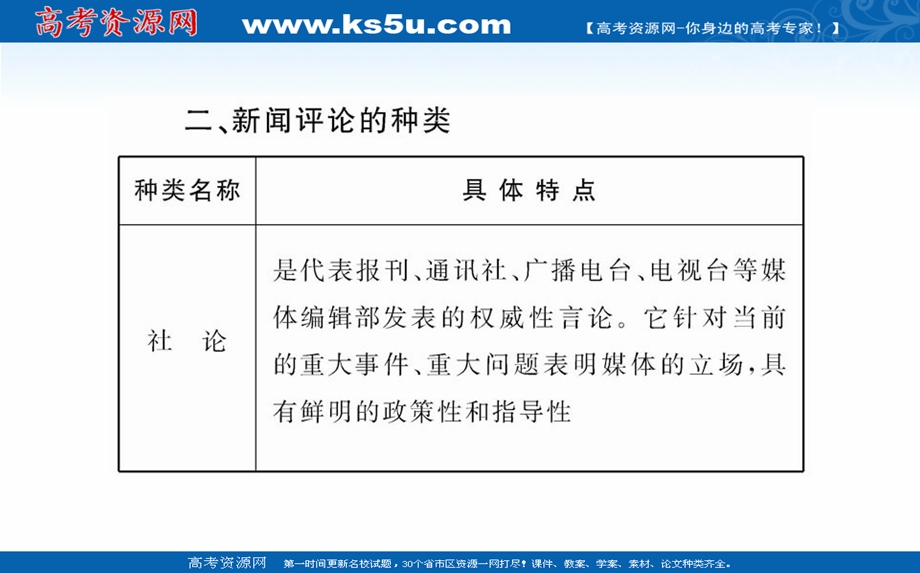 2020-2021学年人教版语文选修新闻阅读与实践课件：第五章　新闻评论：媒体的观点 .ppt_第3页