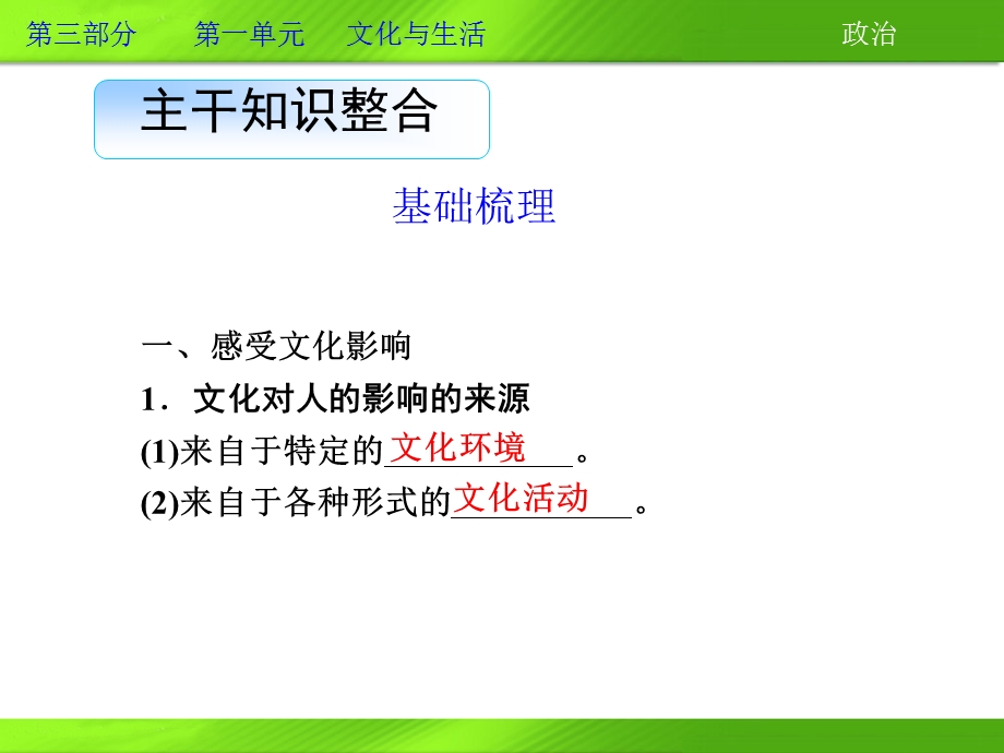 2013届高三政治一轮复习课件：第二课 文化对人的影响（新人教必修3）.ppt_第3页