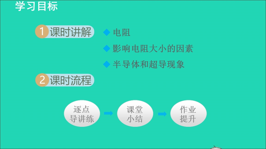 2022九年级物理全册 第十六章 电压 电阻 第3节 电阻授课课件 （新版）新人教版.ppt_第2页