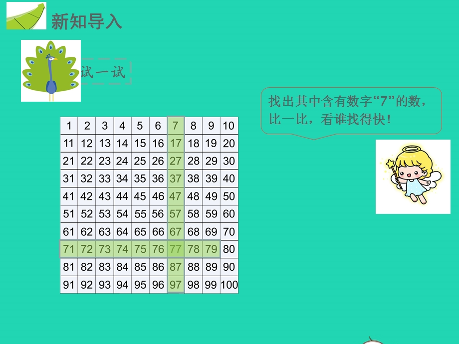 一年级数学下册 第4章 100以内数的认识 4 比较大小教学课件 新人教版.pptx_第2页