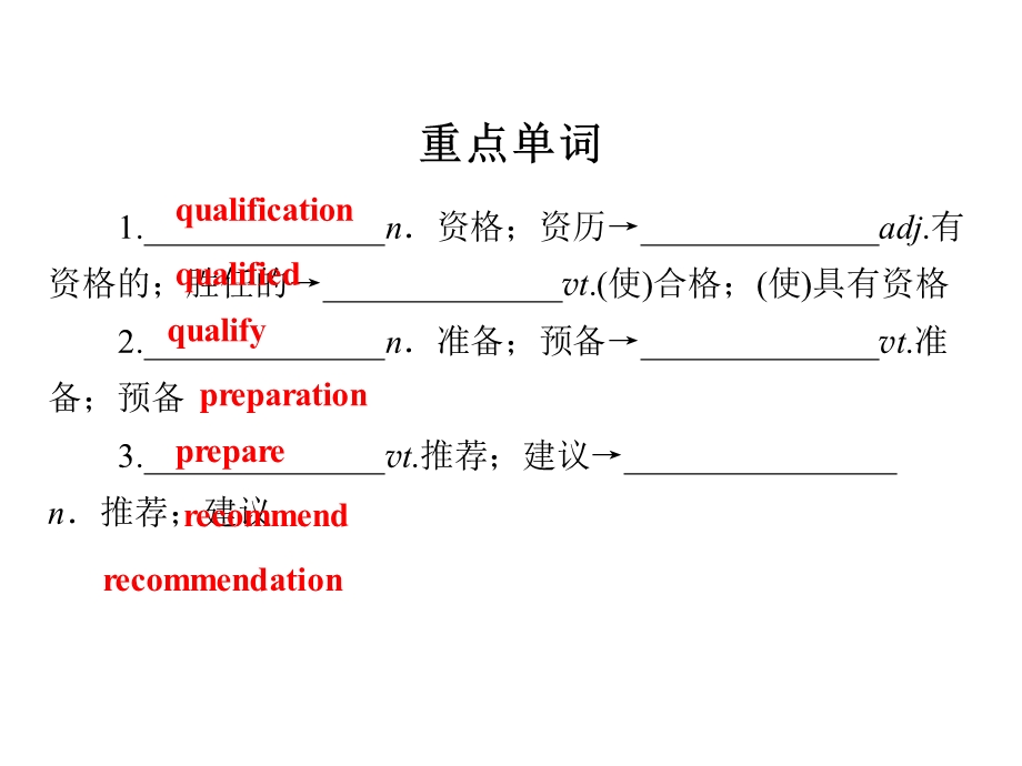 2019-2020学年人教版高中英语选修七同步配套课件：UNIT 5 TRAVELLING ABROAD 单元要点回顾5 .ppt_第2页