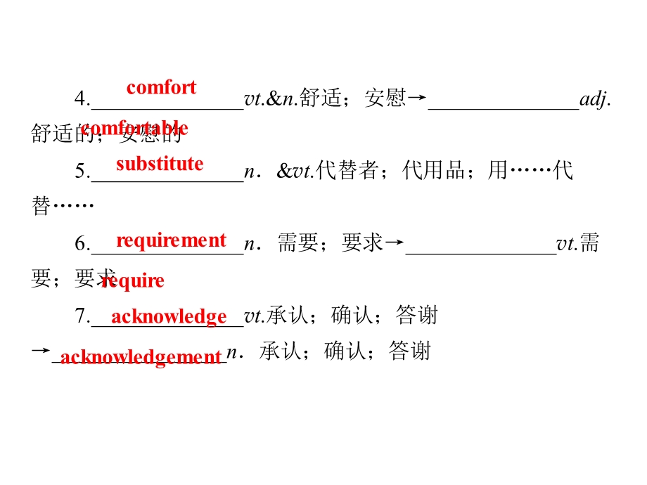 2019-2020学年人教版高中英语选修七同步配套课件：UNIT 5 TRAVELLING ABROAD 单元要点回顾5 .ppt_第3页