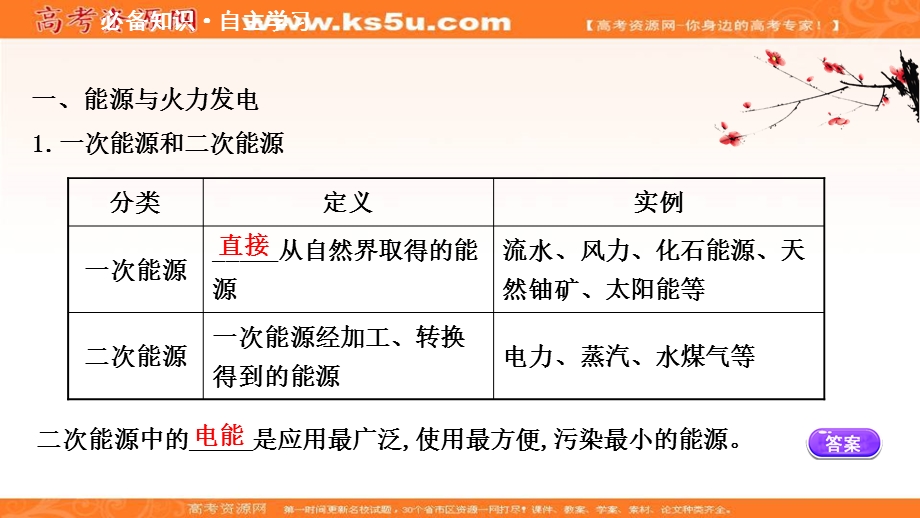 2020-2021学年人教版高中化学必修2课件：2-2-1 化学能转化为电能 .ppt_第3页