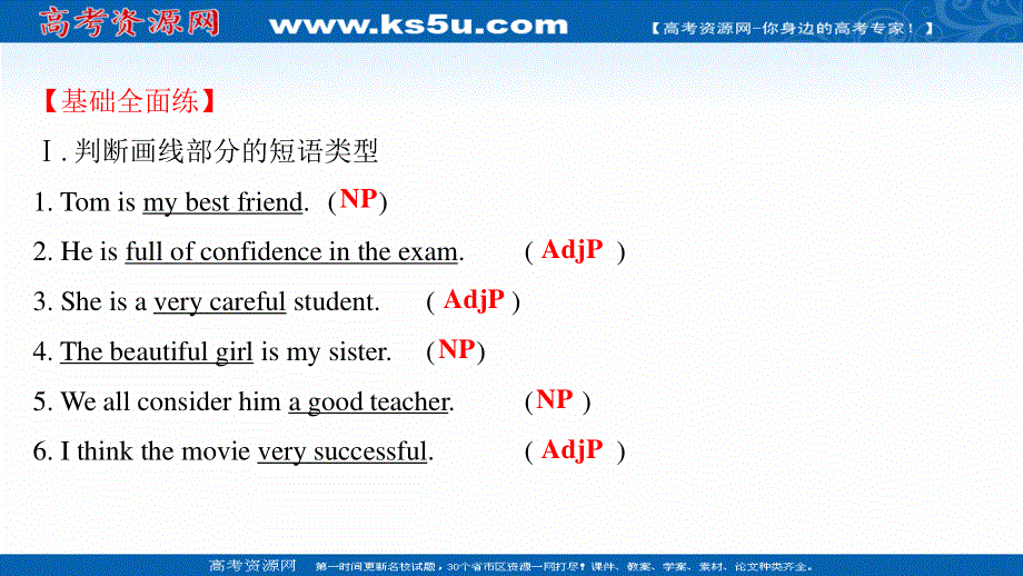 2021-2022学年新教材英语人教版必修第一册课件：课时评价 UNIT 1　DISCOVERING USEFUL STRUCTURES .ppt_第2页