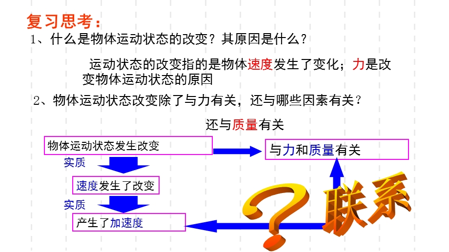 2015-2016学年高一物理人教版必修1同课异构课件：第四章 第2讲　实验：探究加速度与力、质量的关系（2） .ppt_第2页