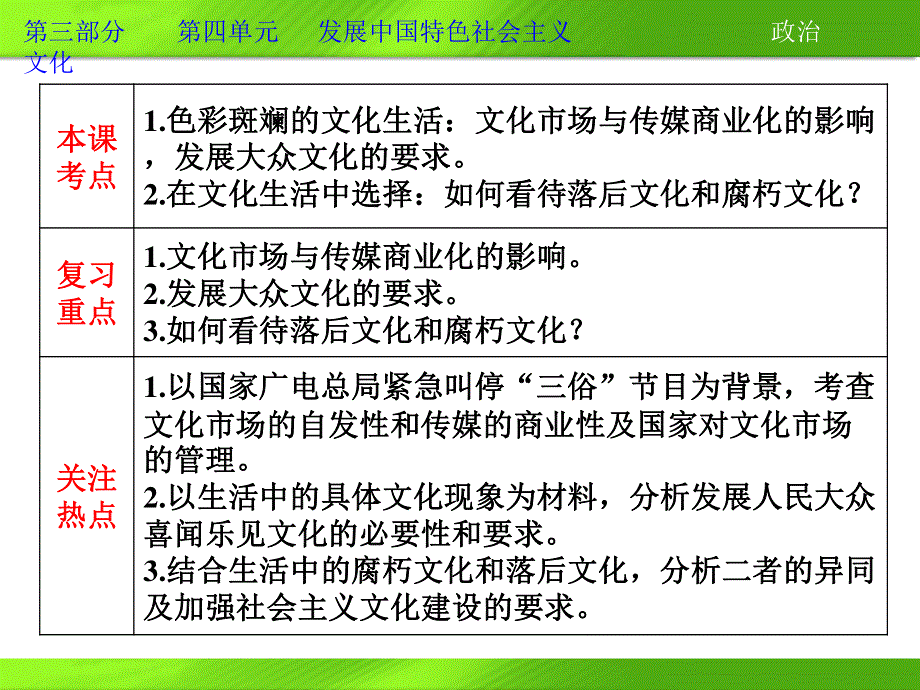 2013届高三政治一轮复习课件：第八课 走进文化生活（新人教必修3）.ppt_第3页