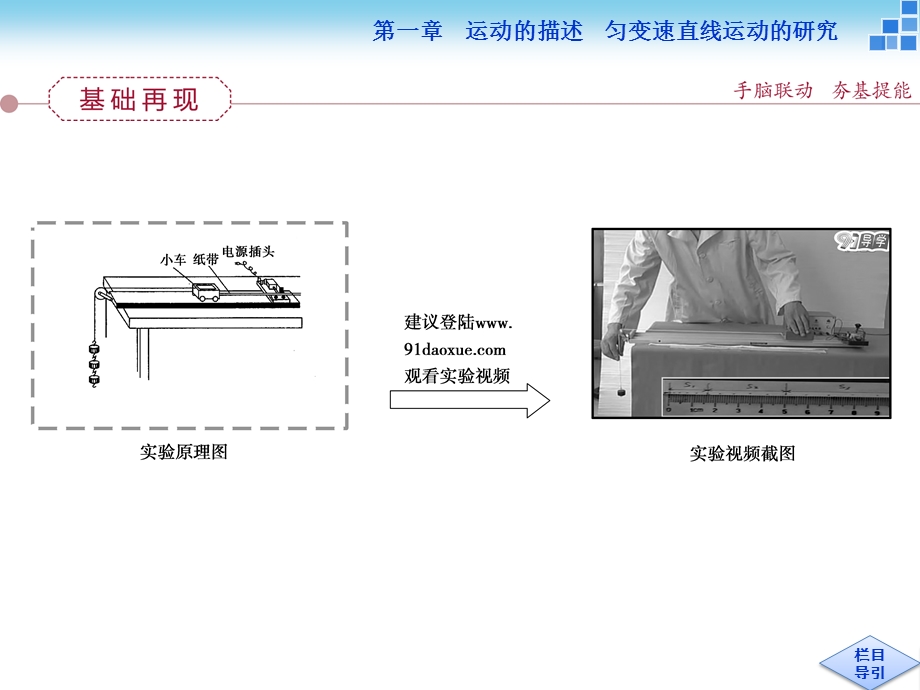 2016届高三物理大一轮复习课件：实验一 　研究匀变速直线运动.ppt_第2页