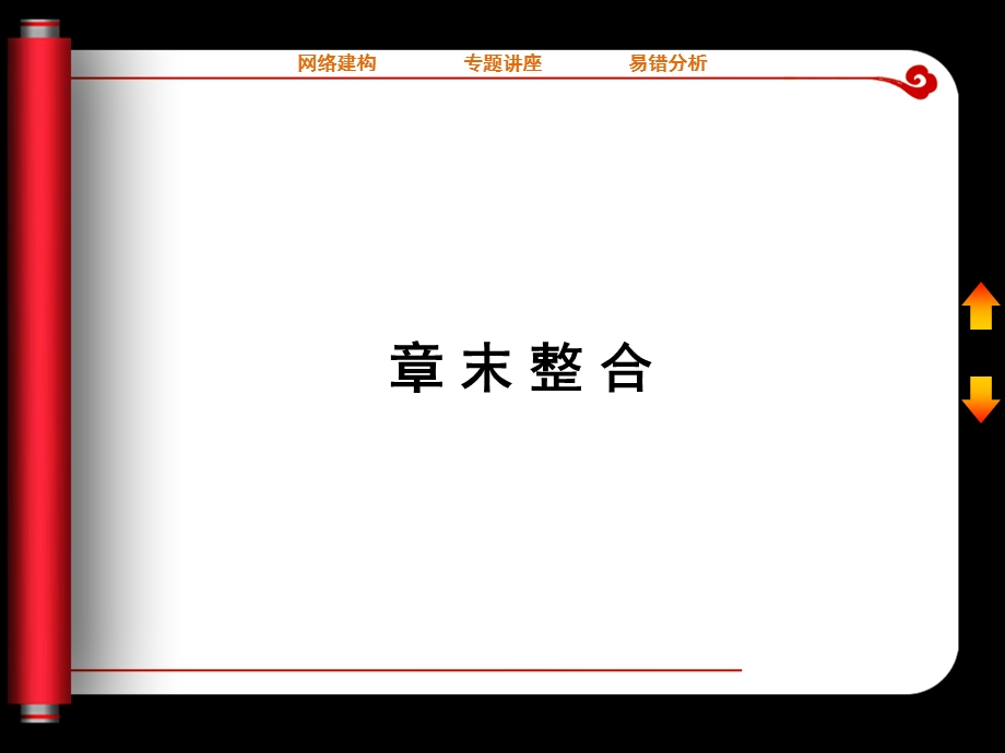 2015-2016学年高一物理人教版必修1课件：第三章 相互作用 章末整合 .ppt_第1页