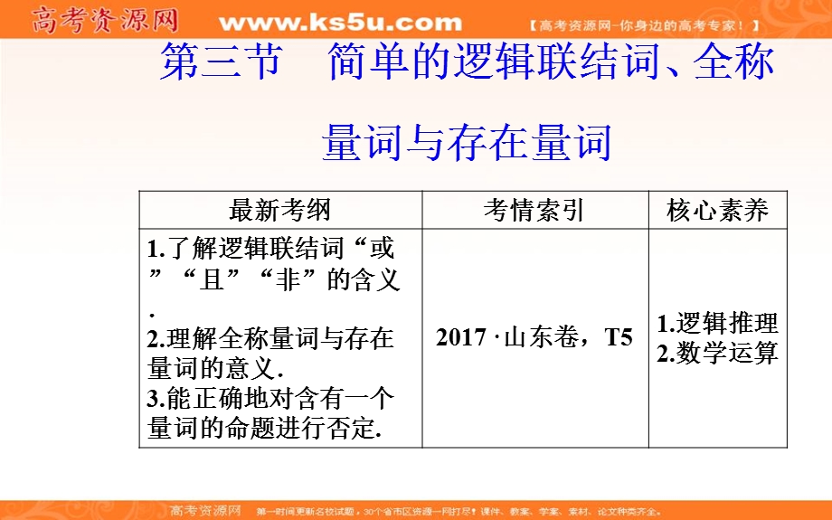 2020届高考数学（文科）总复习课件：第一章 第三节 简单的逻辑联结词、全称量词与存在量词 .ppt_第2页