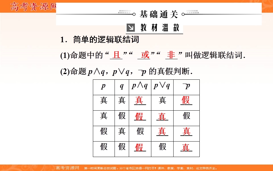 2020届高考数学（文科）总复习课件：第一章 第三节 简单的逻辑联结词、全称量词与存在量词 .ppt_第3页