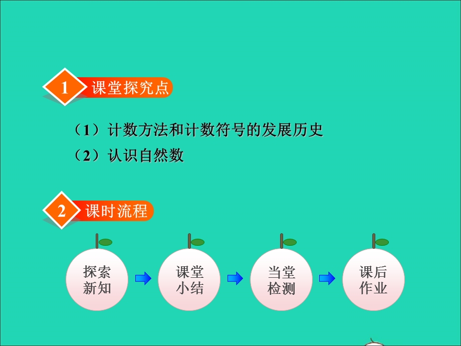 2021四年级数学上册 一 认识更大的数第6课时 从结绳计数说起授课课件 北师大版.ppt_第2页