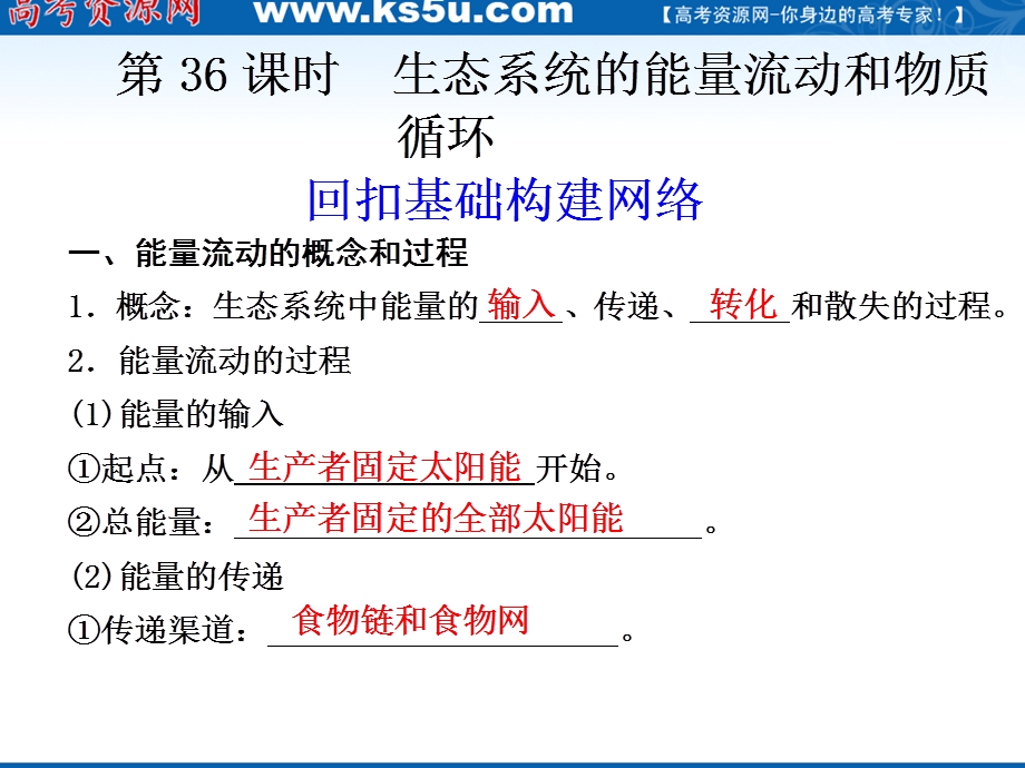 2012届高三生物步步高一轮复习课件（人教版）：第9单元第36课时生态系统的能量流动和物质循环.ppt_第1页