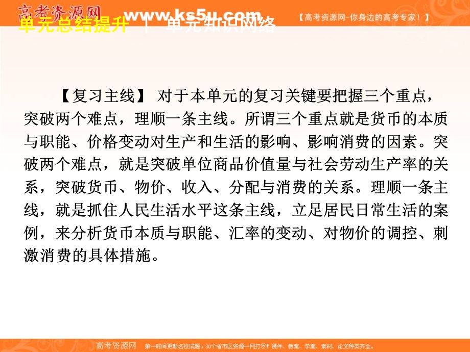 2013届高三政治复习课件：第一单元 生活与消费 单元总结提升.ppt_第3页