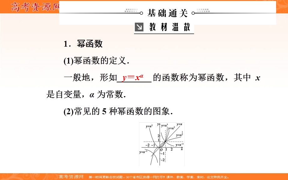 2020届高考数学（文科）总复习课件：第三章 第一节 幂函数与二次函数 .ppt_第3页