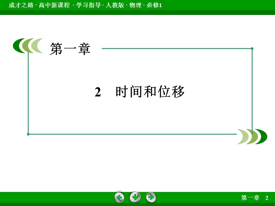 2015-2016学年高一物理人教版必修1课件：第1章 2《时间和位移》 .ppt_第3页