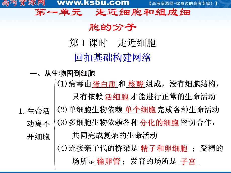 2012届高三生物步步高一轮复习课件（人教版）：第1单元第1课时走近细胞.ppt_第1页