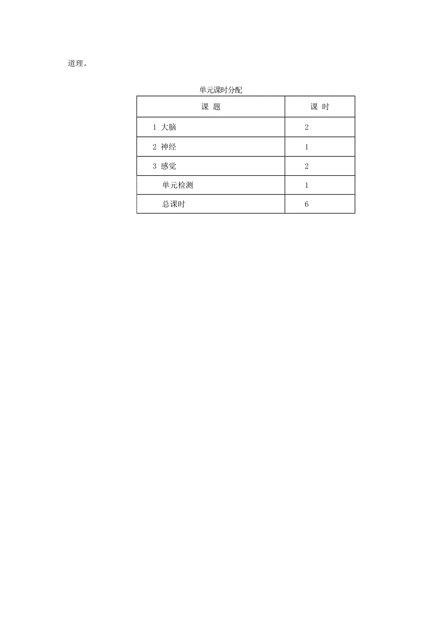 五年级科学下册 第四单元 人体的“司令部”单元分析 苏教版.doc_第3页