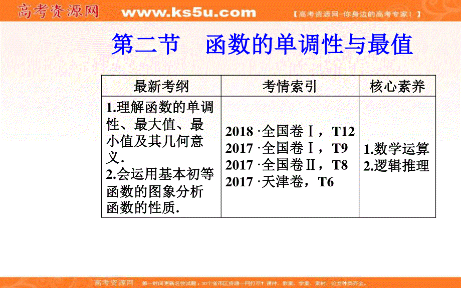 2020届高考数学（文科）总复习课件：第二章 第二节 函数的单调性与最值 .ppt_第2页