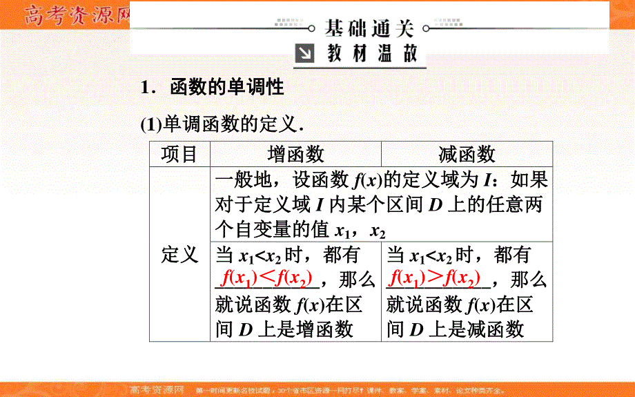 2020届高考数学（文科）总复习课件：第二章 第二节 函数的单调性与最值 .ppt_第3页