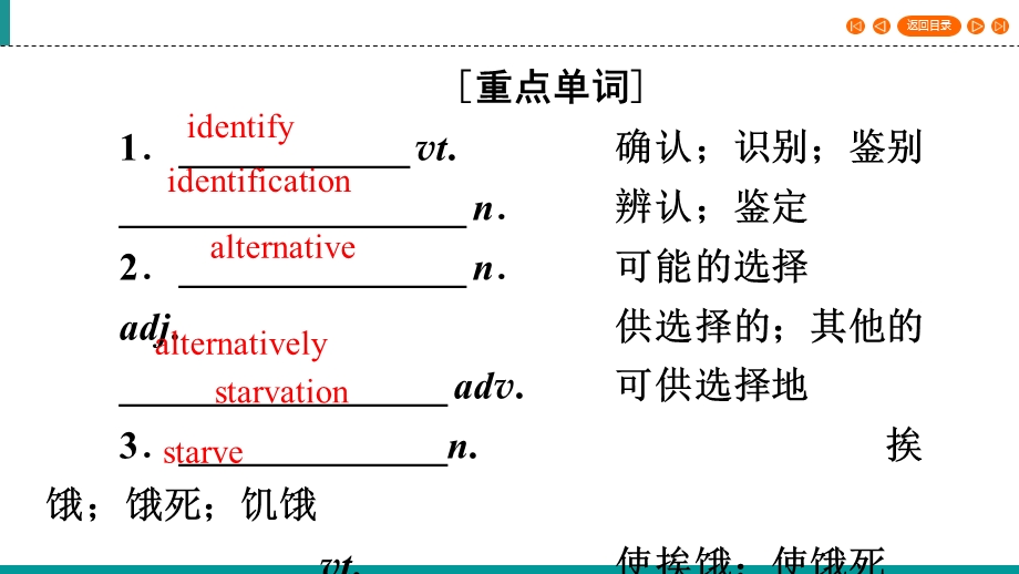 2019-2020学年人教版高中英语选修八同步课件：UNIT 5 MEETING YOUR ANCESTORS单元知识回顾5 .ppt_第2页