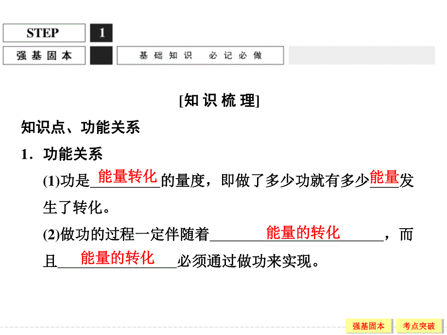 2016届高三物理（沪科版）一轮复习课件：2-5-4 功能关系 能量守恒定律 .ppt_第2页