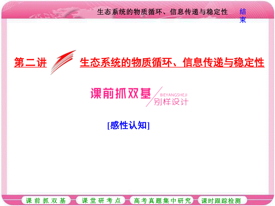 2017届高中生物一轮复习课件：必修3 第四单元 生态系统与环境保护 第二讲 生态系统的物质循环、信息传递与稳定性 .ppt_第1页