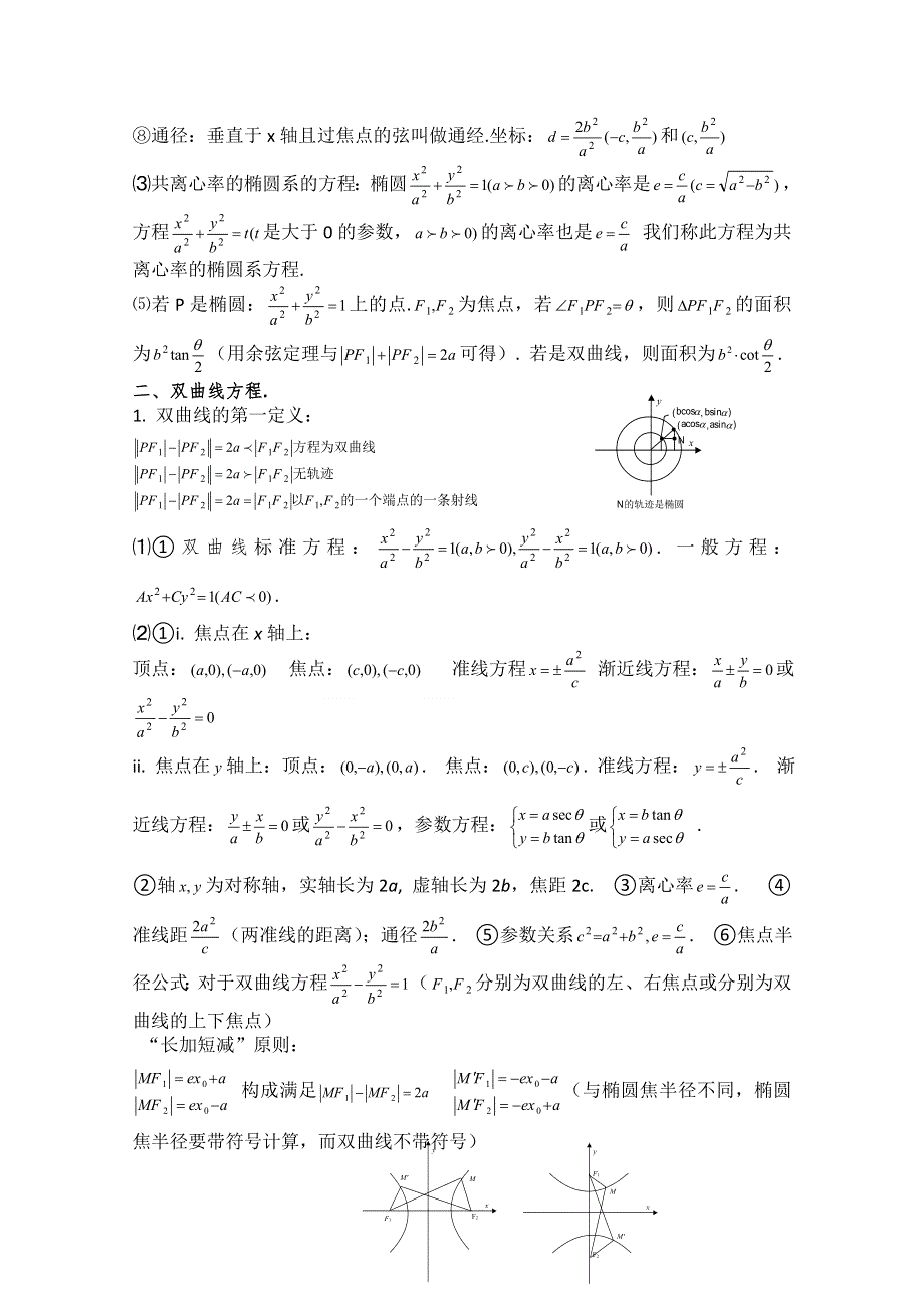 [原创]2011高考数学知识点精华帖第八章-圆锥曲线方程.doc_第2页