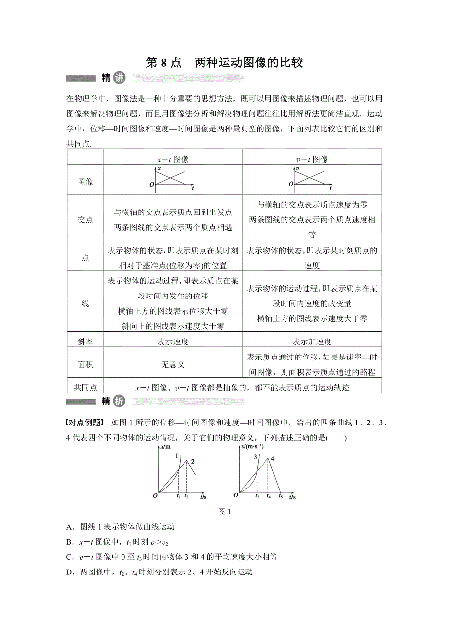 2015-2016学年高一物理教科版必修1模块回眸：第8点 两种运动图像的比较 WORD版含解析.docx_第1页