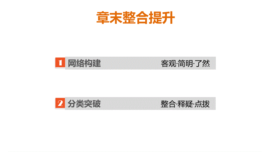 2015-2016学年高一物理人教版必修1配套课件：第三章 相互作用 章末整合提升 .ppt_第2页