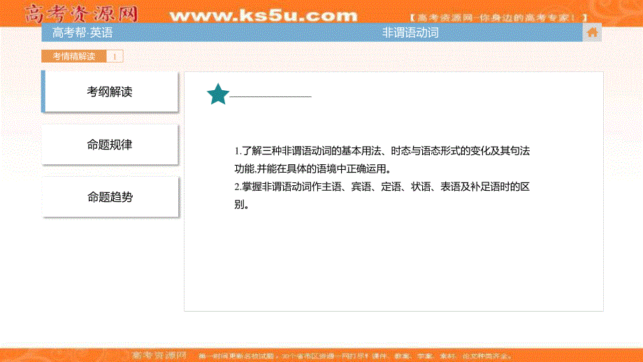 2018届高考英语（全国通用）一轮总复习课件：第二部分专题2 非谓语动词 （共59张PPT） .ppt_第3页