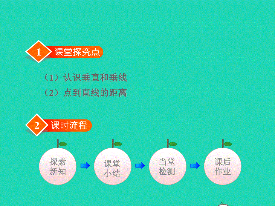 2021四年级数学上册 七 垂线和平行线第1课时 垂线授课课件 冀教版.ppt_第2页