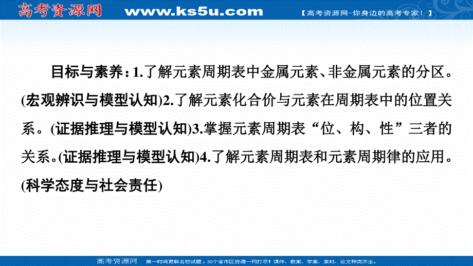 2020-2021学年人教版高中化学必修2课件：第1章 第2节 课时2　元素周期表和元素周期律的应用 .ppt_第2页