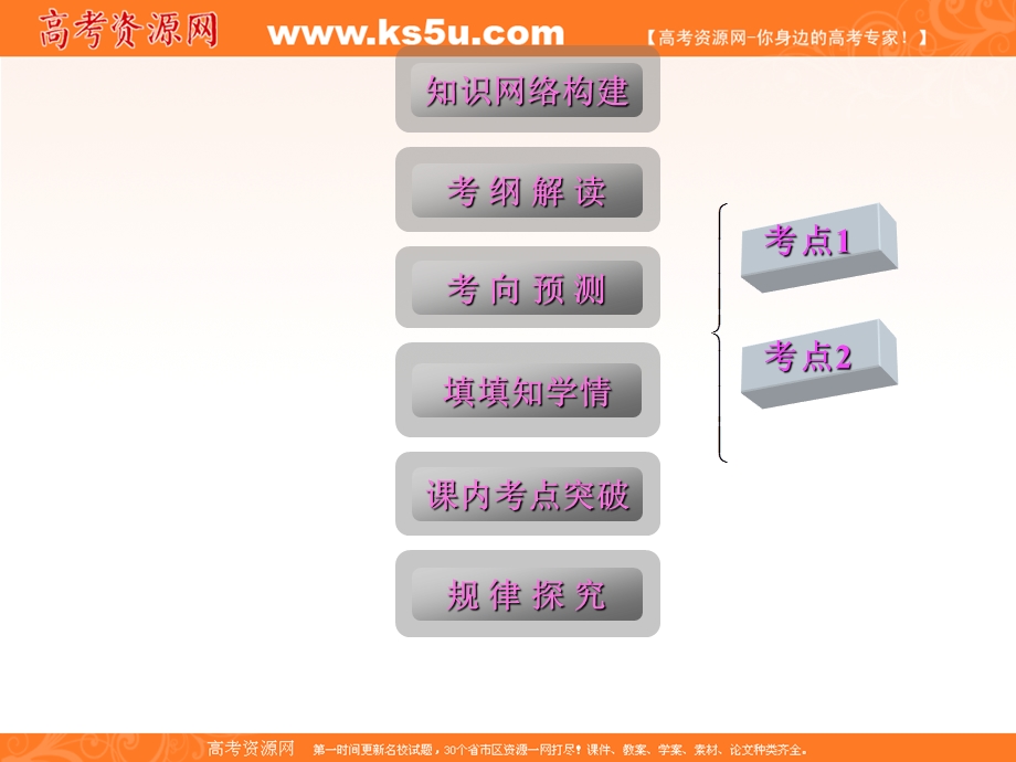 2012届高三第一轮复习数学课件（新人教B版）：第3编 1任意角的概念和弧度制.ppt_第2页