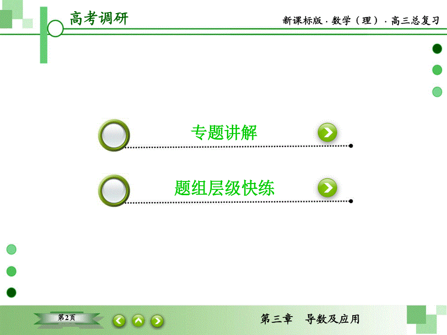 2016届高三理科数学一轮复习：高考数学微专题研究3 .ppt_第2页