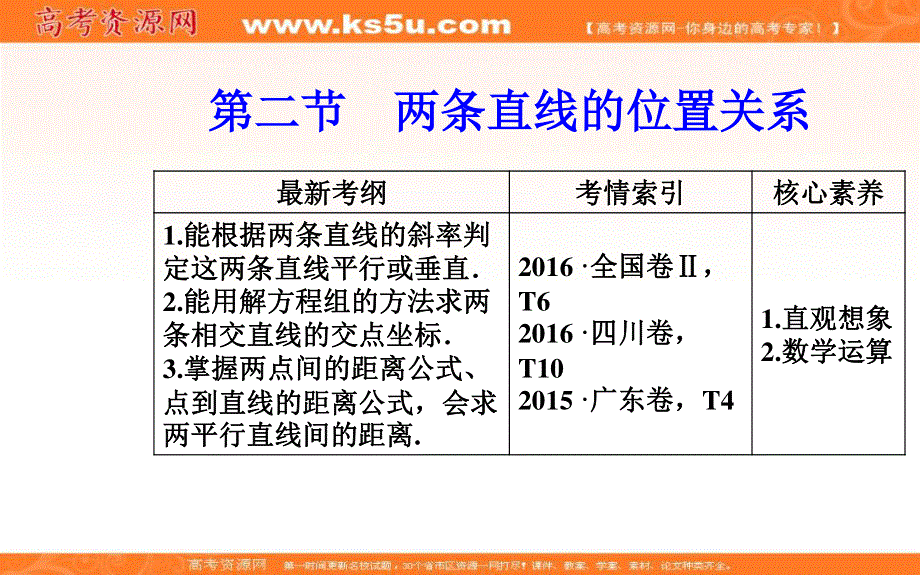 2020届高考数学（文科）总复习课件：第十章 第二节 两条直线的位置关系 .ppt_第2页