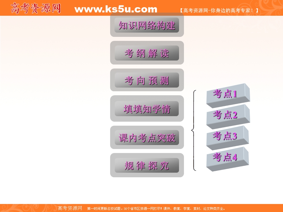 2012届高三第一轮复习数学课件（新人教B版）：第2编 1函数及其表示.ppt_第2页