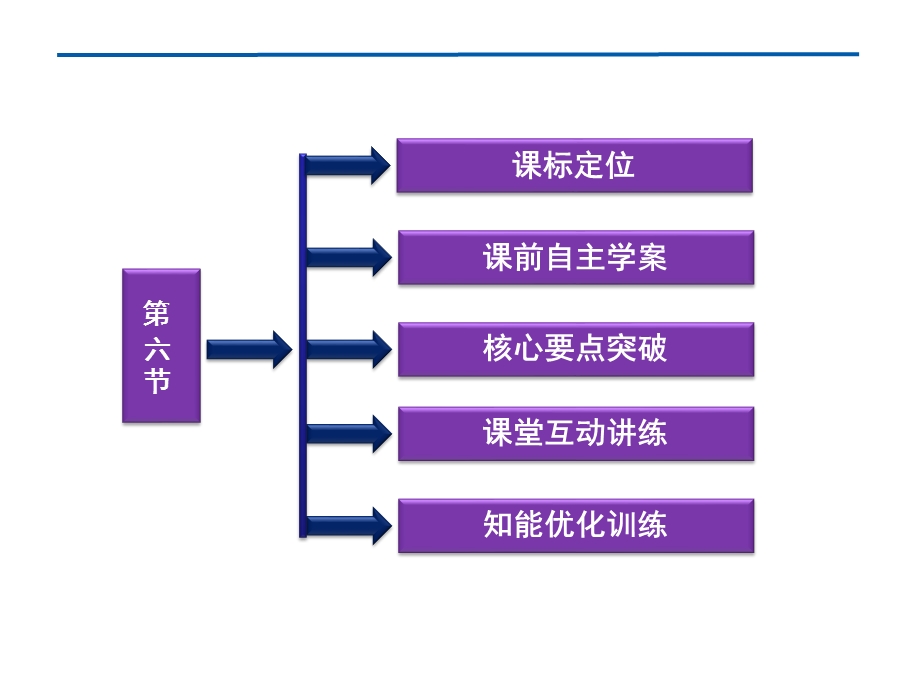 2015-2016学年高一物理教科必修1课件：3.ppt_第3页