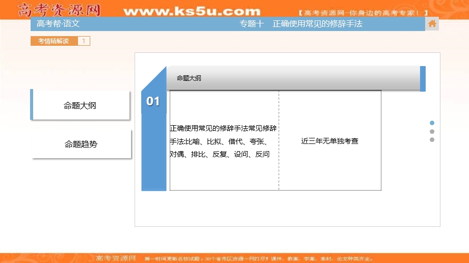 2018届高考语文（全国通用）一轮总复习课件：专题10 正确使用常见的修辞手法 （共26张PPT） .ppt_第3页