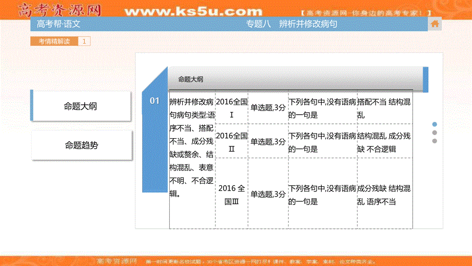 2018届高考语文（全国通用）一轮总复习课件：专题8 辨析并修改病句 （共86张PPT） .ppt_第3页